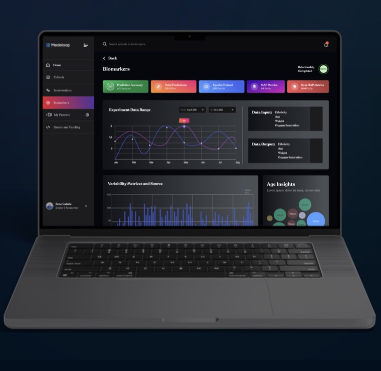 Medeloop.ai